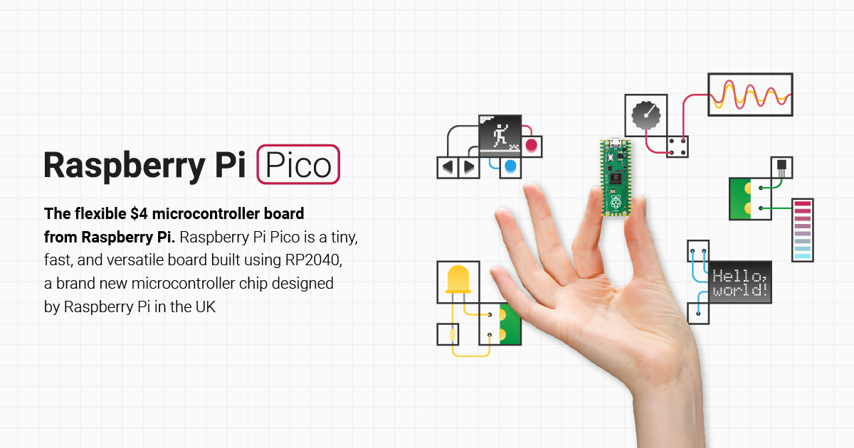 Raspberry Pi Pico and RP2040 Microcontroller