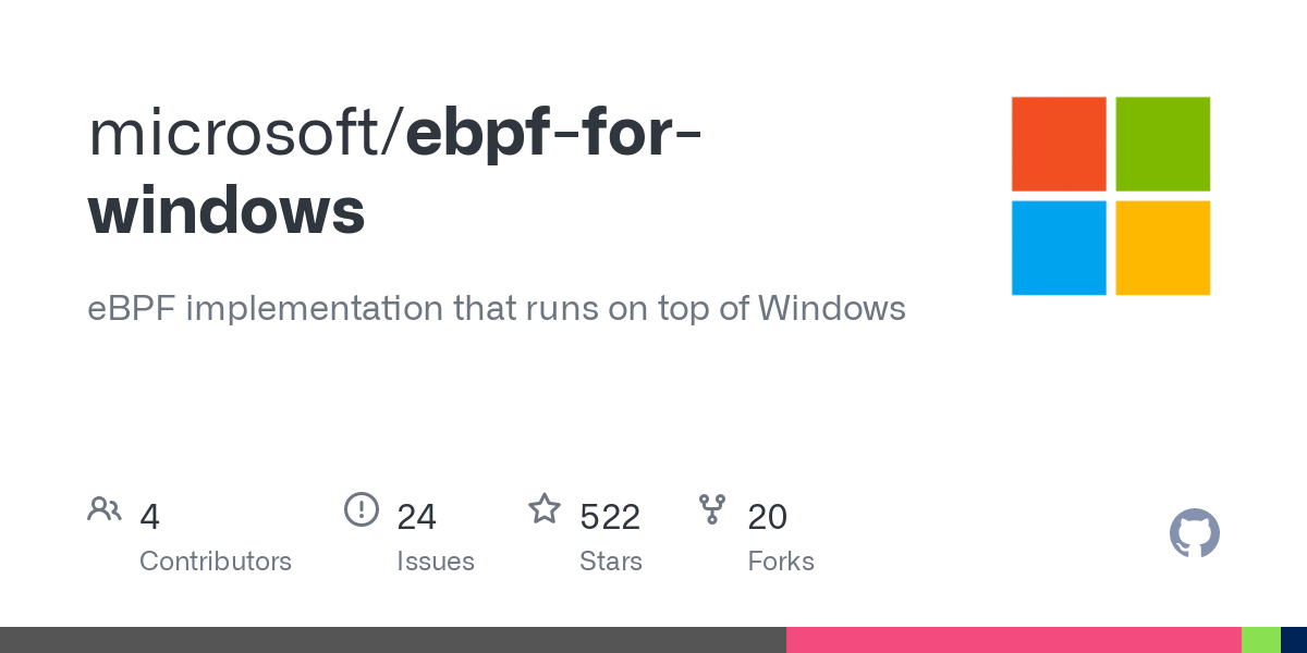 eBPF on Windows