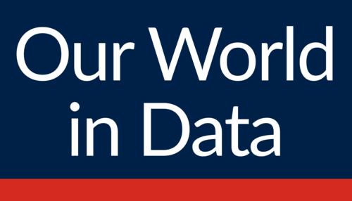 Our World in Data (YC W19) Is Hiring an Ops Officer in UK