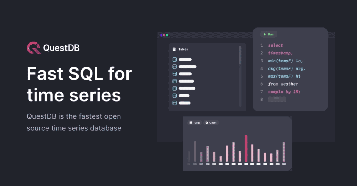 QuestDB – Open-Source Time-Series Database – Is Hiring