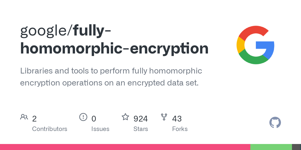Fully Homomorphic Encryption (FHE)