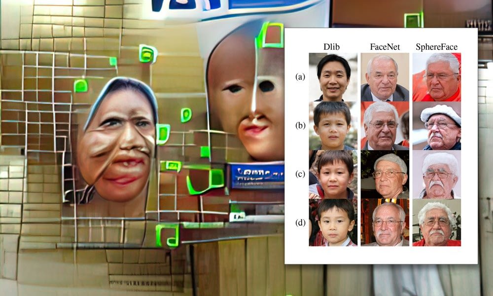 GAN-generated facial images that are capable of impersonating multiple IDs