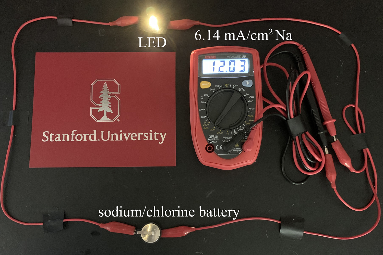 Stanford researchers make rechargeable batteries that store 6x more charge