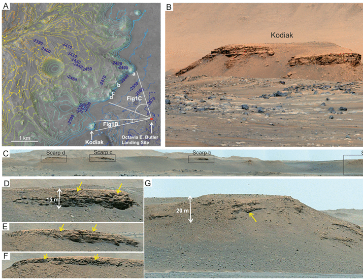 Photos from NASA’s Perseverance rover indicate ancient flash floods on Mars