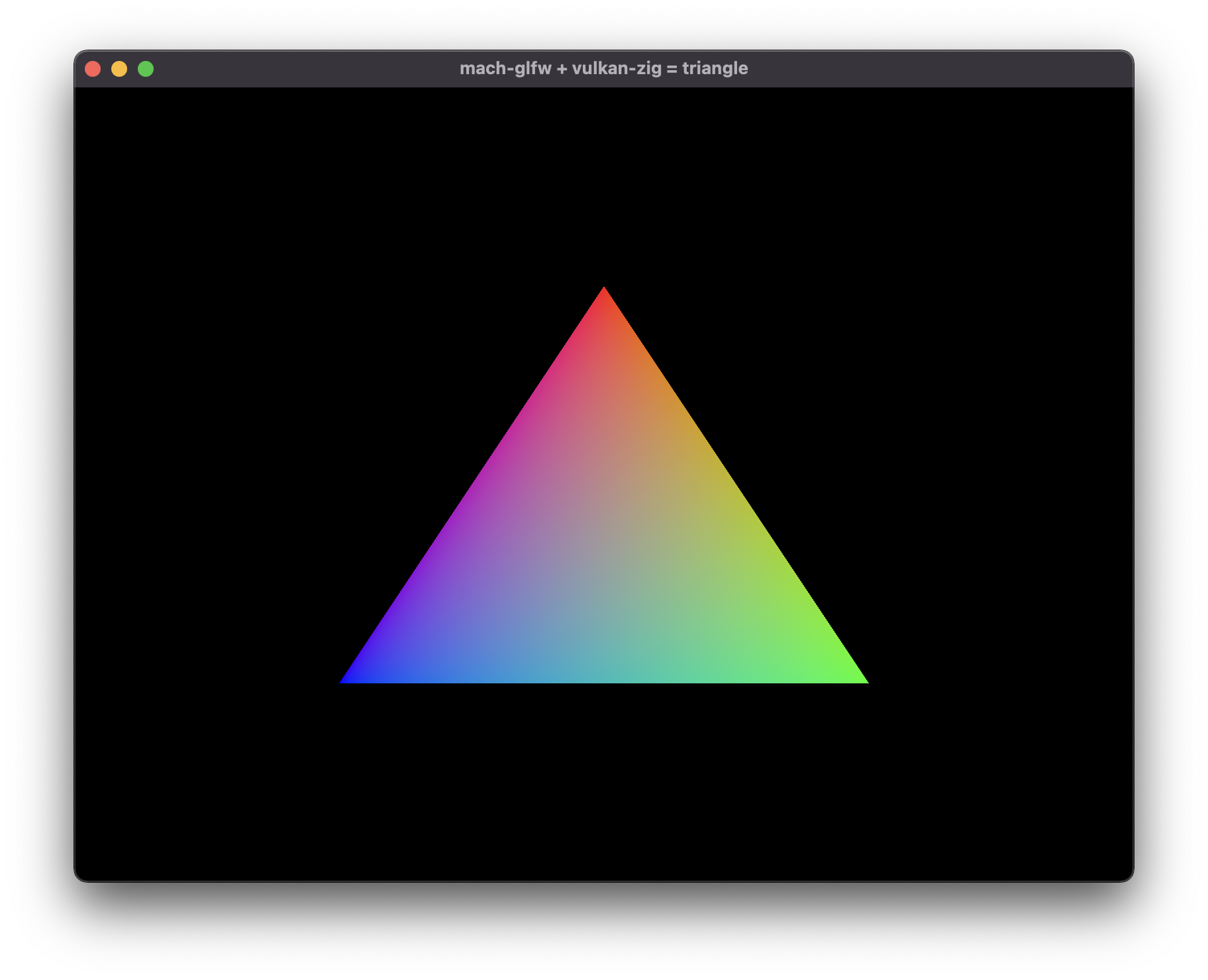 Perfecting GLFW for Zig, and finding lurking undefined behavior that went unnot