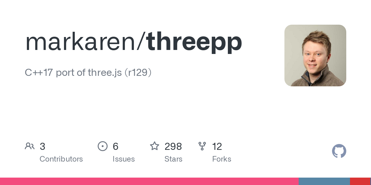 Threepp: A C++17 Port of Three.js