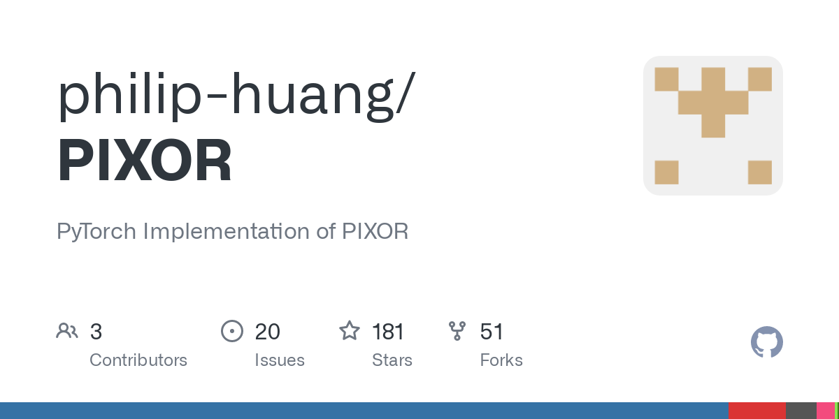 Pixor: Real-Time 3D Object Detection from Point Clouds