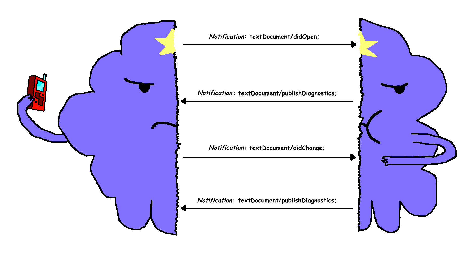 How we built a VS Code Extension with Rust, WebAssembly, and TypeScript