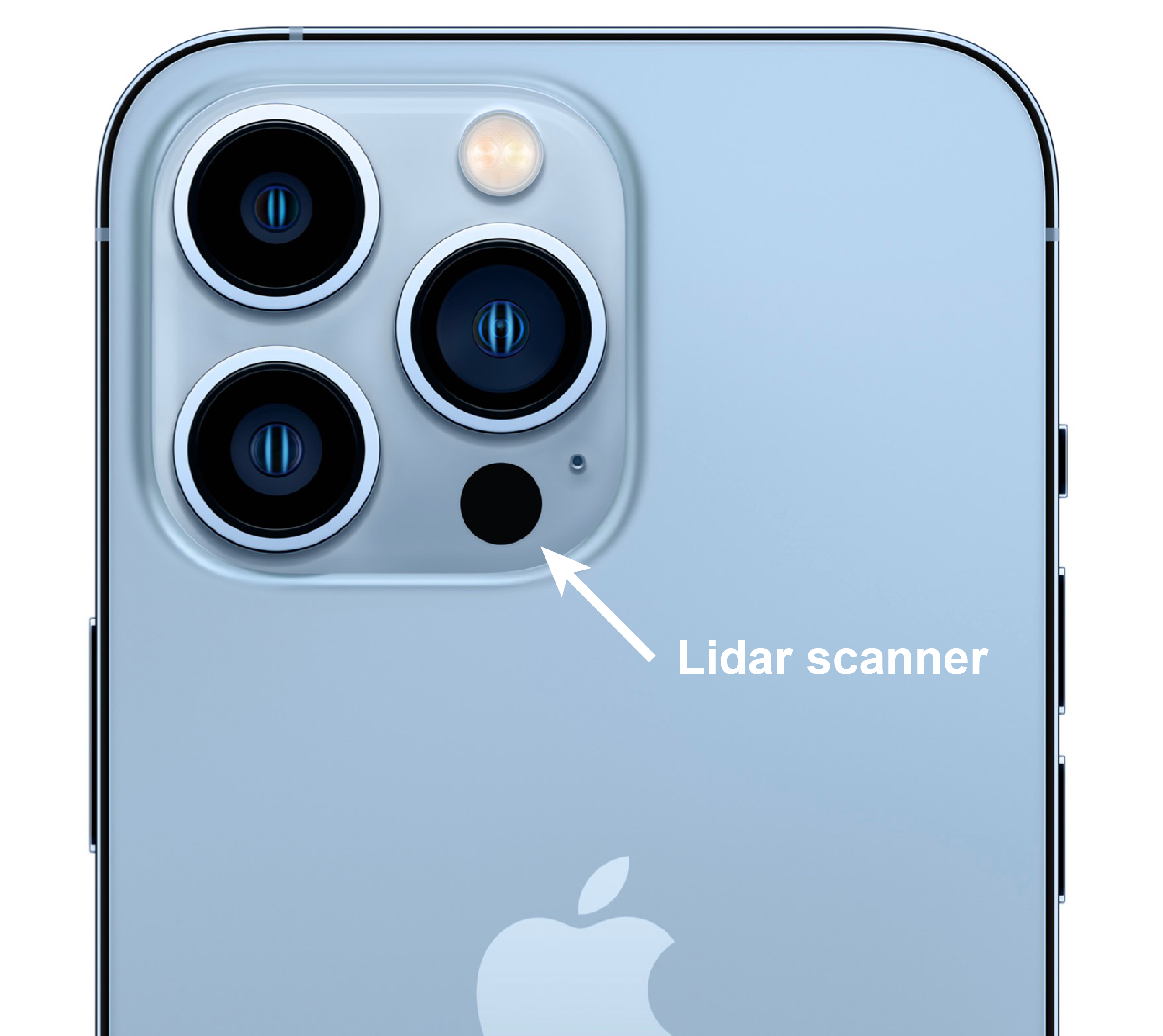 iPhone Lidar with Applications for the Geosciences