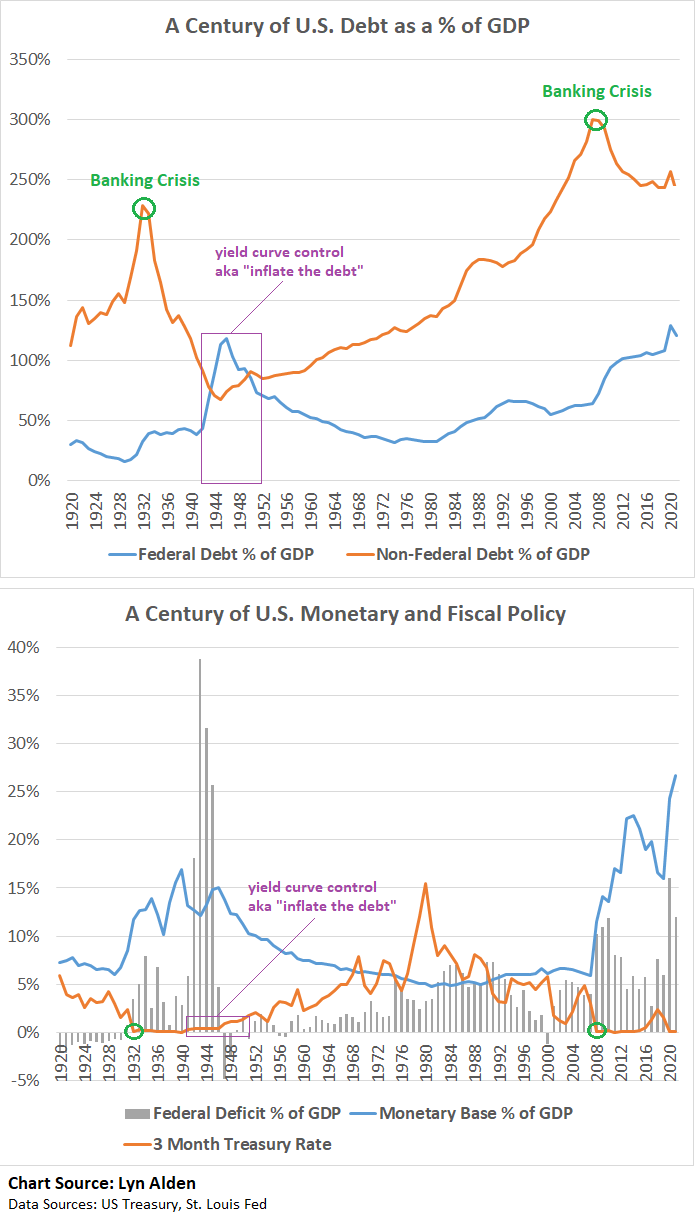 What is money, anyway?