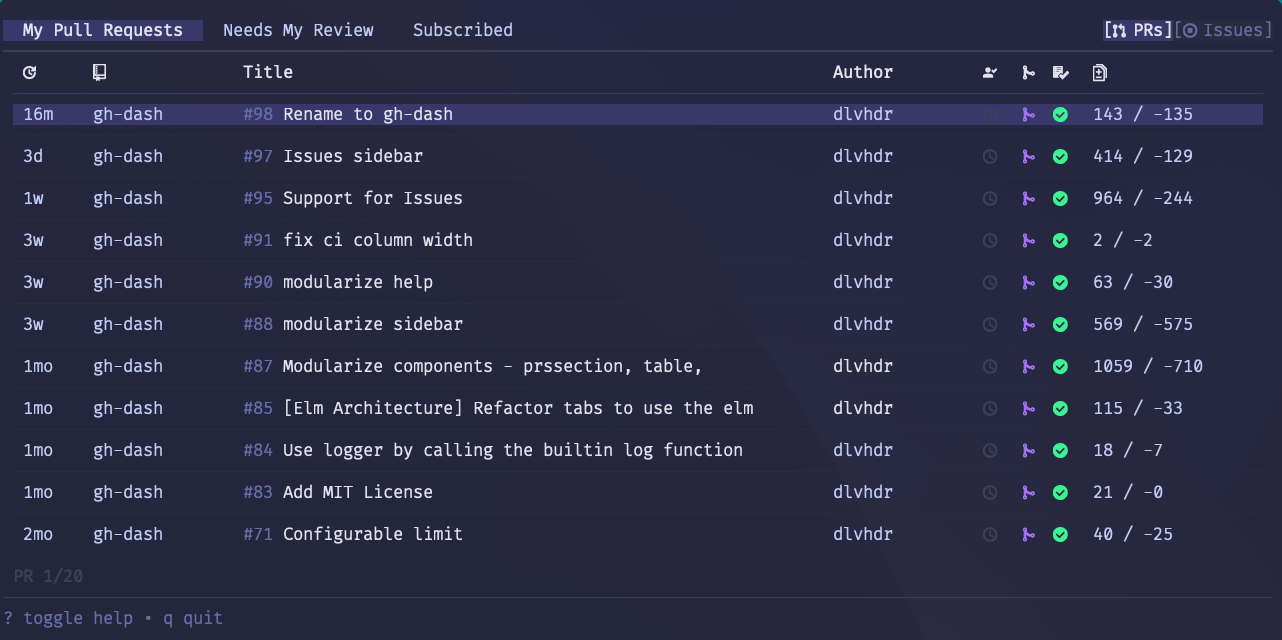Show HN: gh-dash – GitHub CLI dashboard for pull requests and issues
