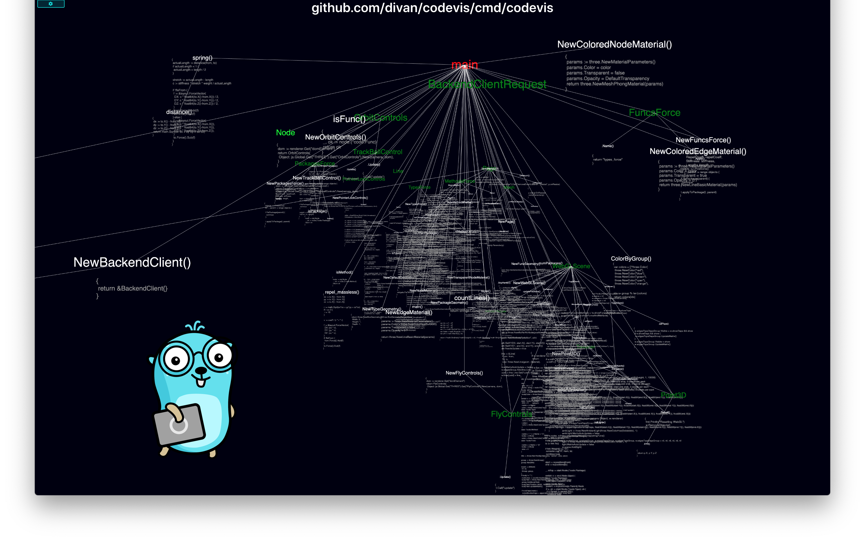 Rethinking Visual Programming with Go