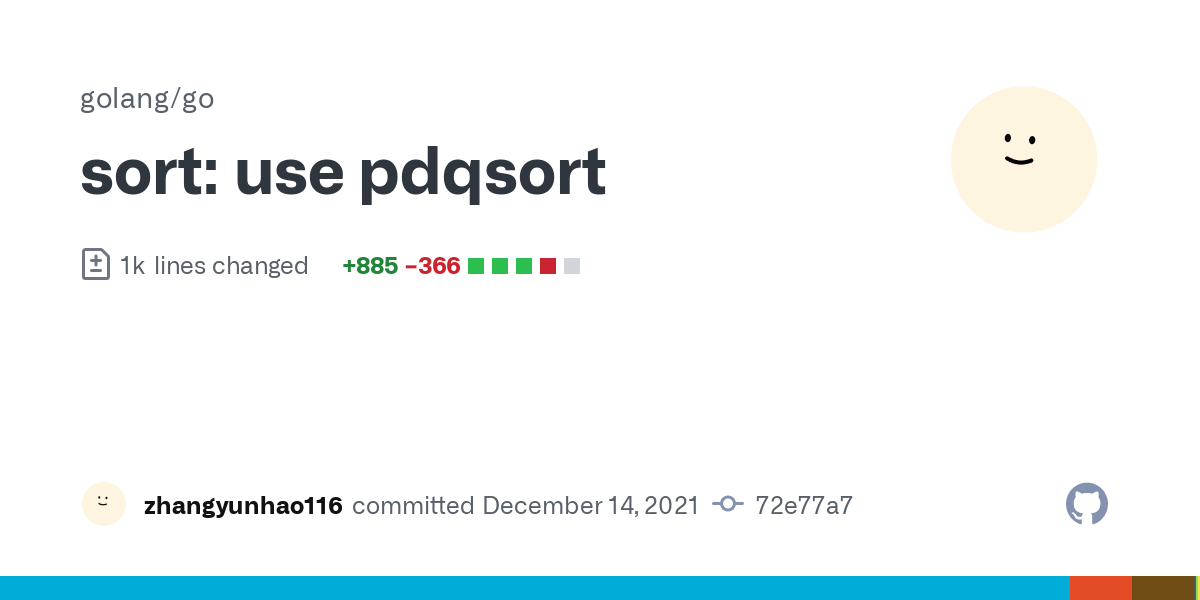 Go will use pdqsort in next release