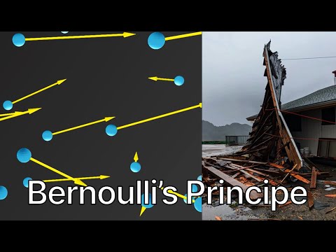 The Intuition Behind Bernoulli’s Principle (2021) [video]