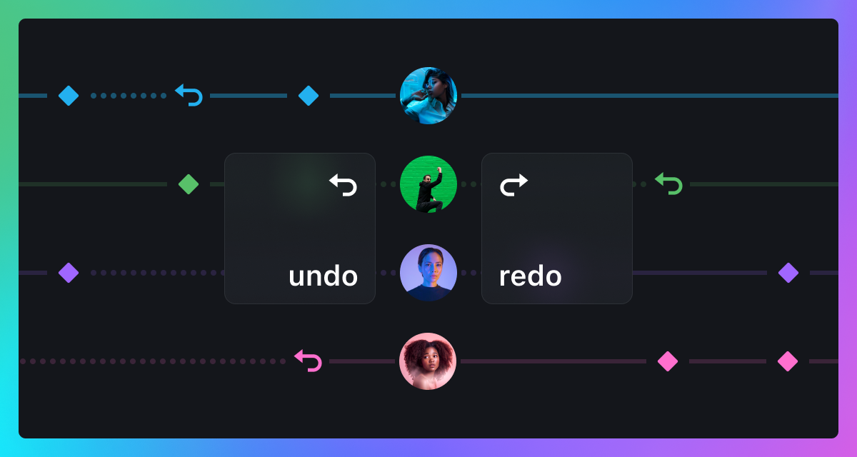 How to build undo/redo in a multiplayer environment by Liveblocks
