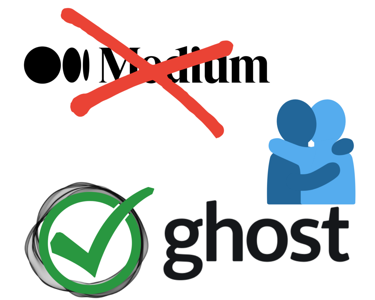 Goodbye Medium, hello Ghost