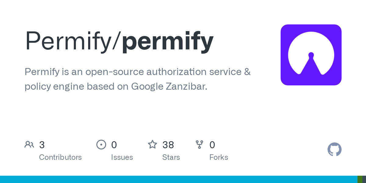 Show HN: Open-source authorization service based on Google-Zanzibar