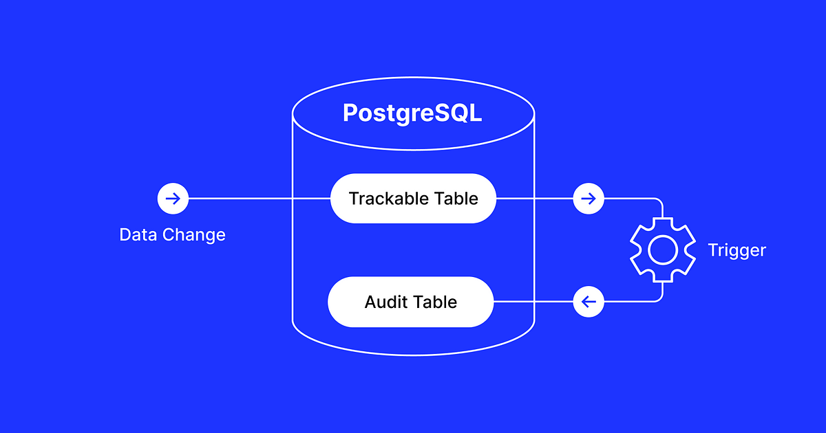 The Ultimate Guide to PostgreSQL Data Change Tracking