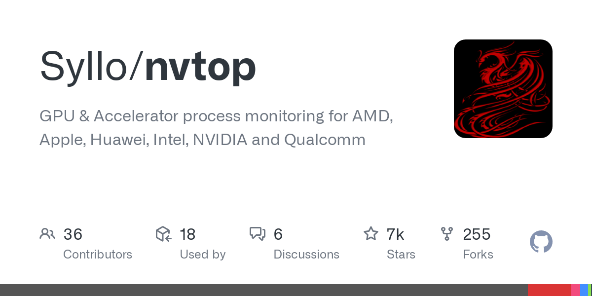 Nvtop: Linux Task Monitor for Nvidia, AMD and Intel GPUs