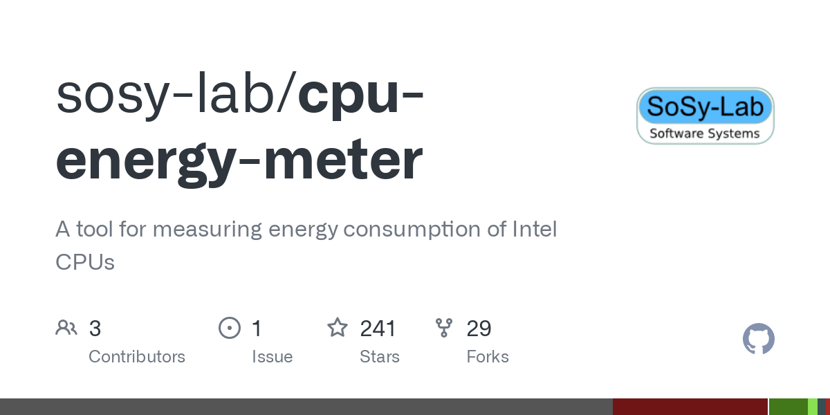 CPU-energy-meter: A tool for measuring energy consumption of Intel CPUs