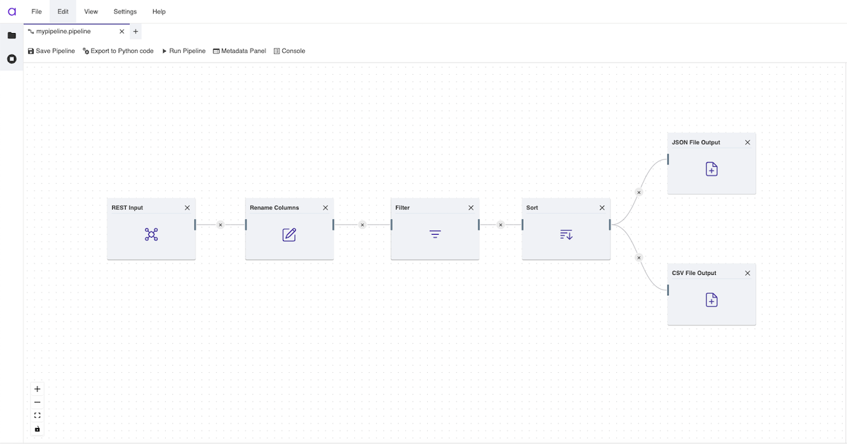 Open Source Python ETL