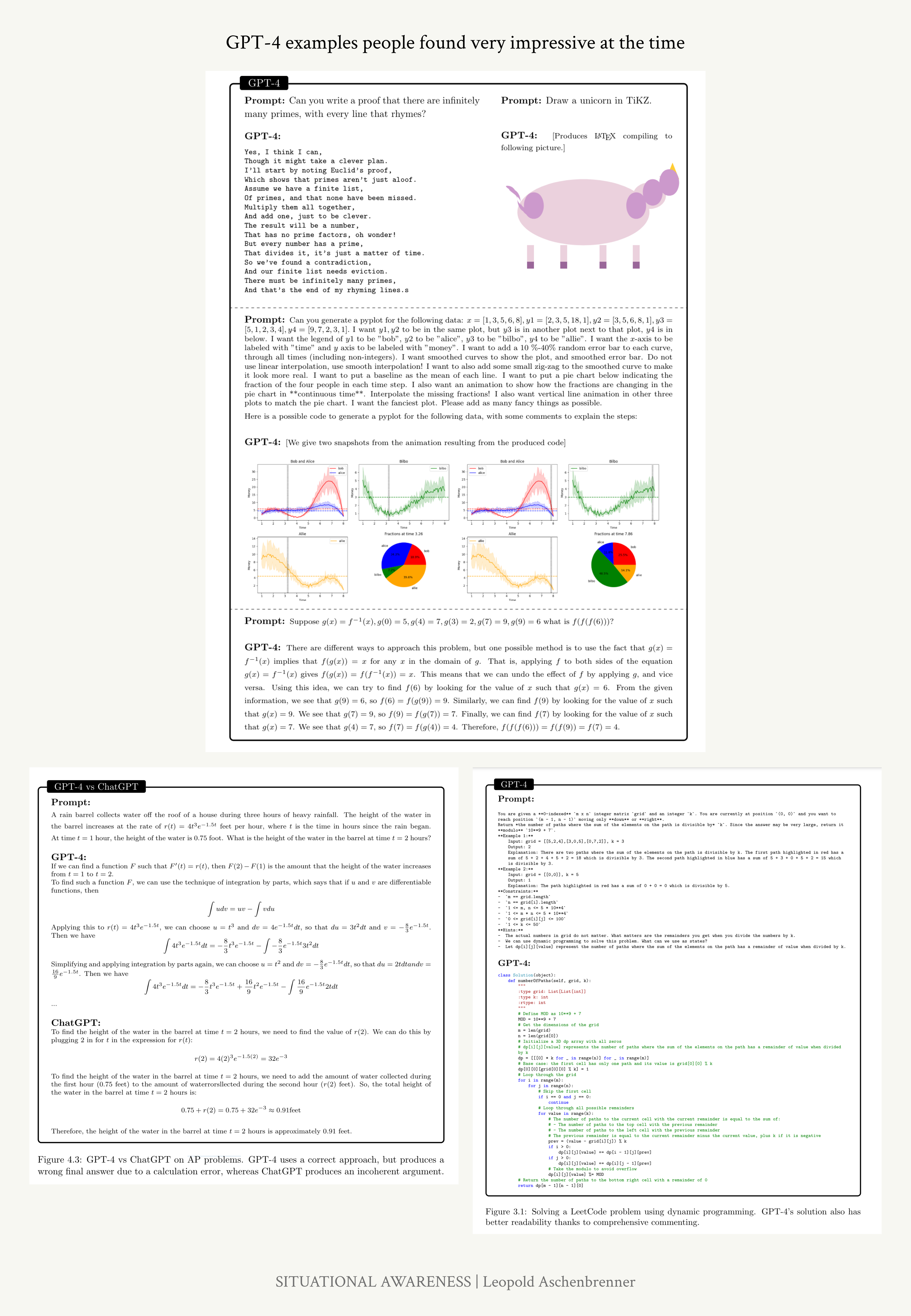 From GPT-4 to AGI: Counting the OOMs