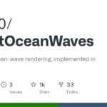 FFT-based ocean-wave rendering, implemented in Godot