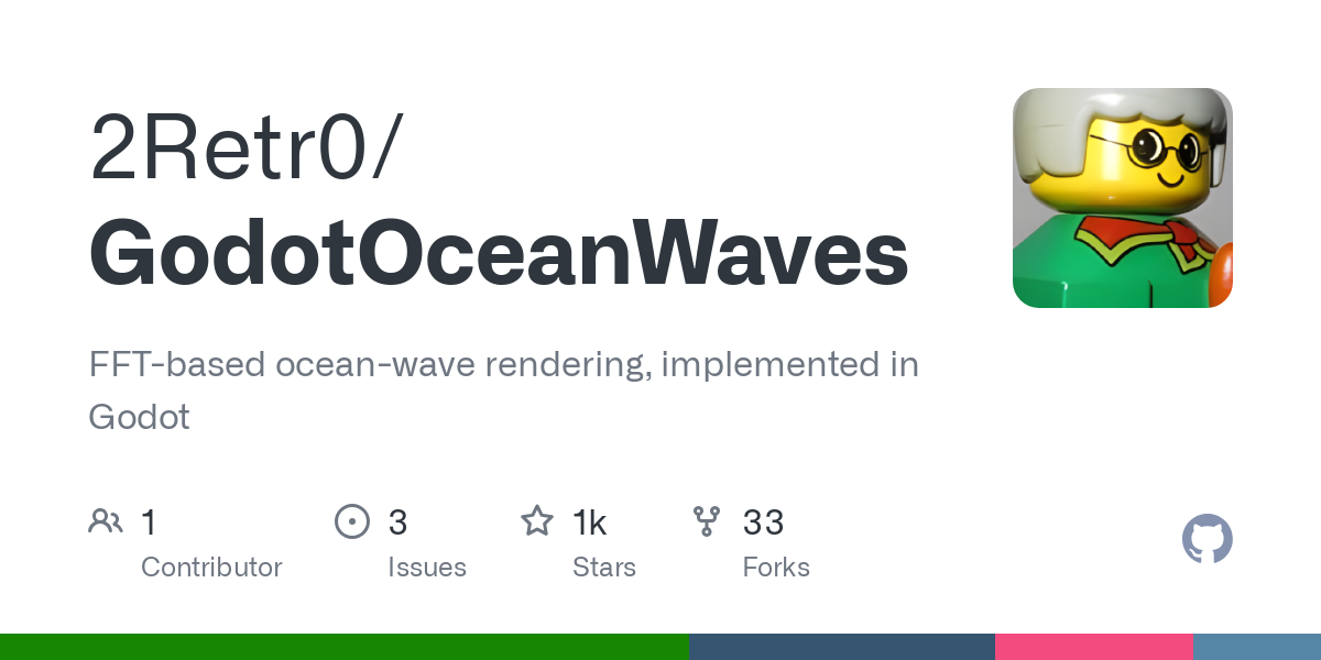 FFT-based ocean-wave rendering, implemented in Godot