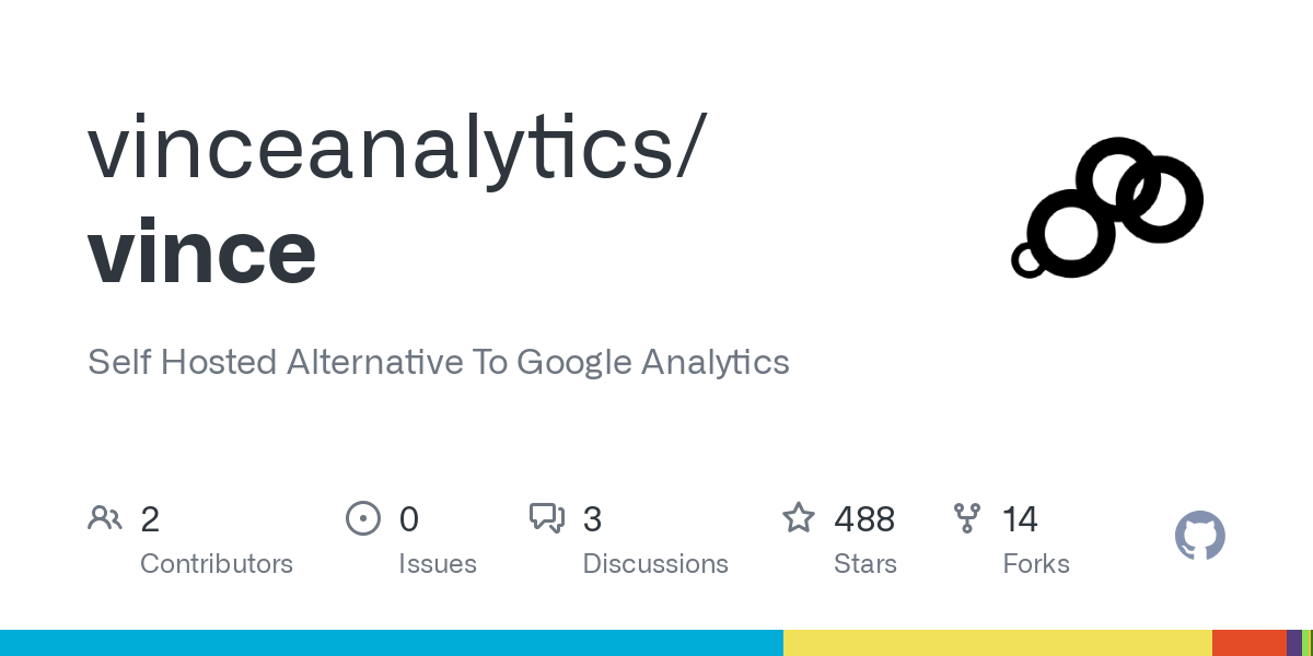 Show HN: Vince – A self hosted alternative to Google Analytics