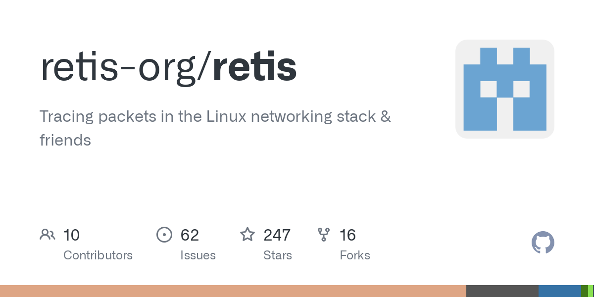 Tracing packets in the Linux kernel networking stack and friends