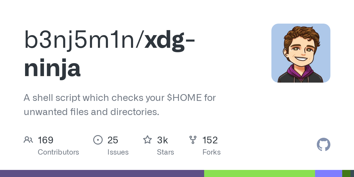 Xdg-ninja: checking your $HOME for unwanted files and directories
