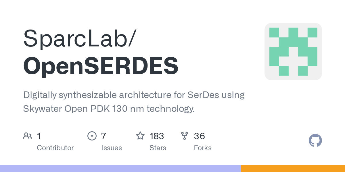 OpenSERDES – Open Hardware Serializer/Deserializer (SerDes) in Verilog
