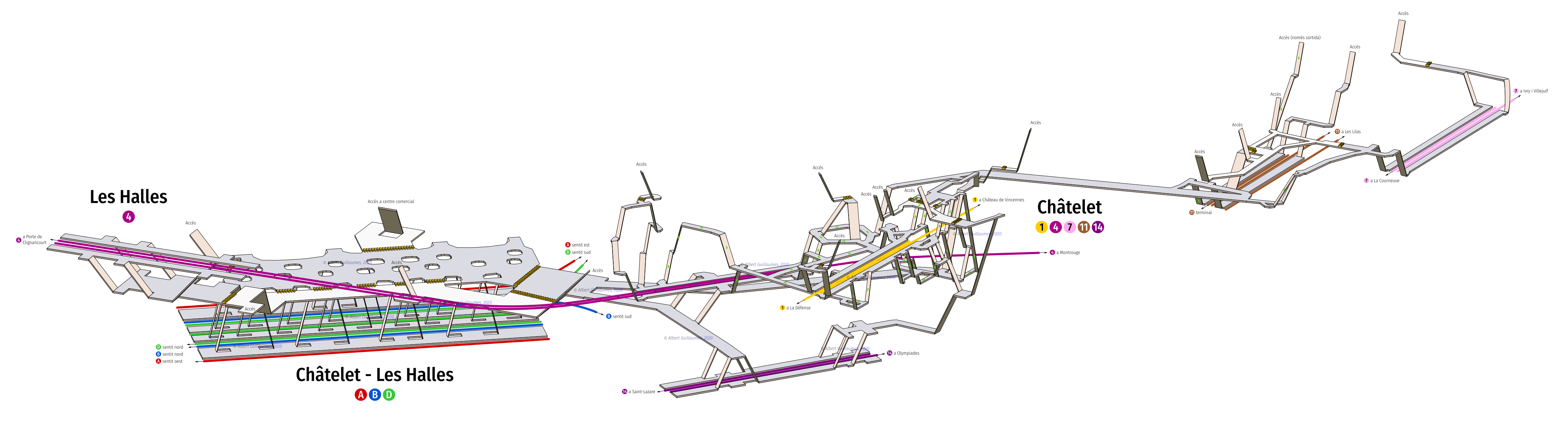 Models of European Metro Stations