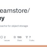 High-performance read-through cache for object storage