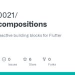 Show HN: Flutter_compositions: Vue-inspired reactive building blocks for Flutter