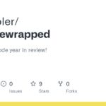 Show HN: Spotify Wrapped but for LeetCode
