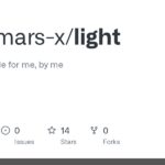 I wrote a code editor in C and now I’m a changed man