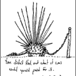 1000 Blank White Cards