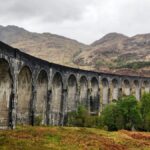 Bridging Elixir and Python with Oban