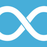 How I write software with LLMs