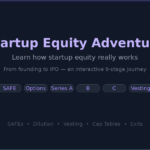 Show HN: Startup Equity Adventure Game