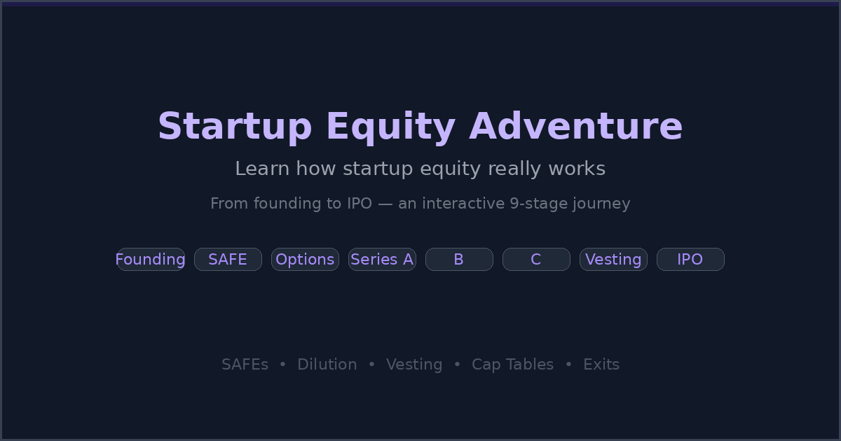 Show HN: Startup Equity Adventure Game