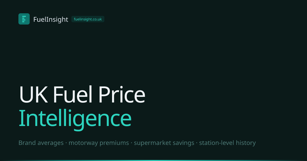 I tracked 7,700 UK petrol stations every 10 minutes for 3 months