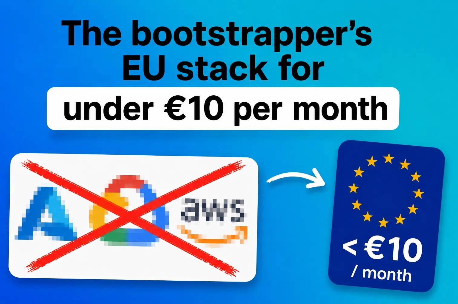 The bootstrapper’s EU stack for under €10 per month