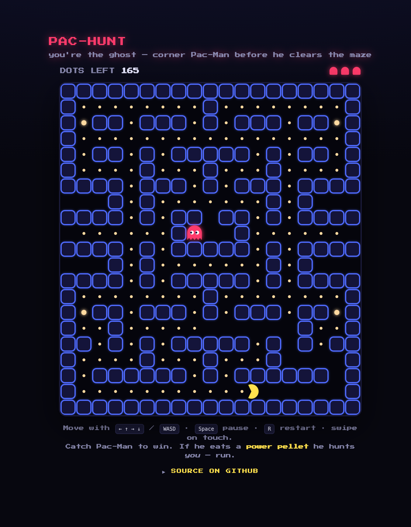 Pac-Man, but you’re the ghost