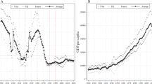 Falling fertility on the left as key driver of US birth decline