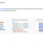 Keenable SELECT: an agent that searches the web in SQL